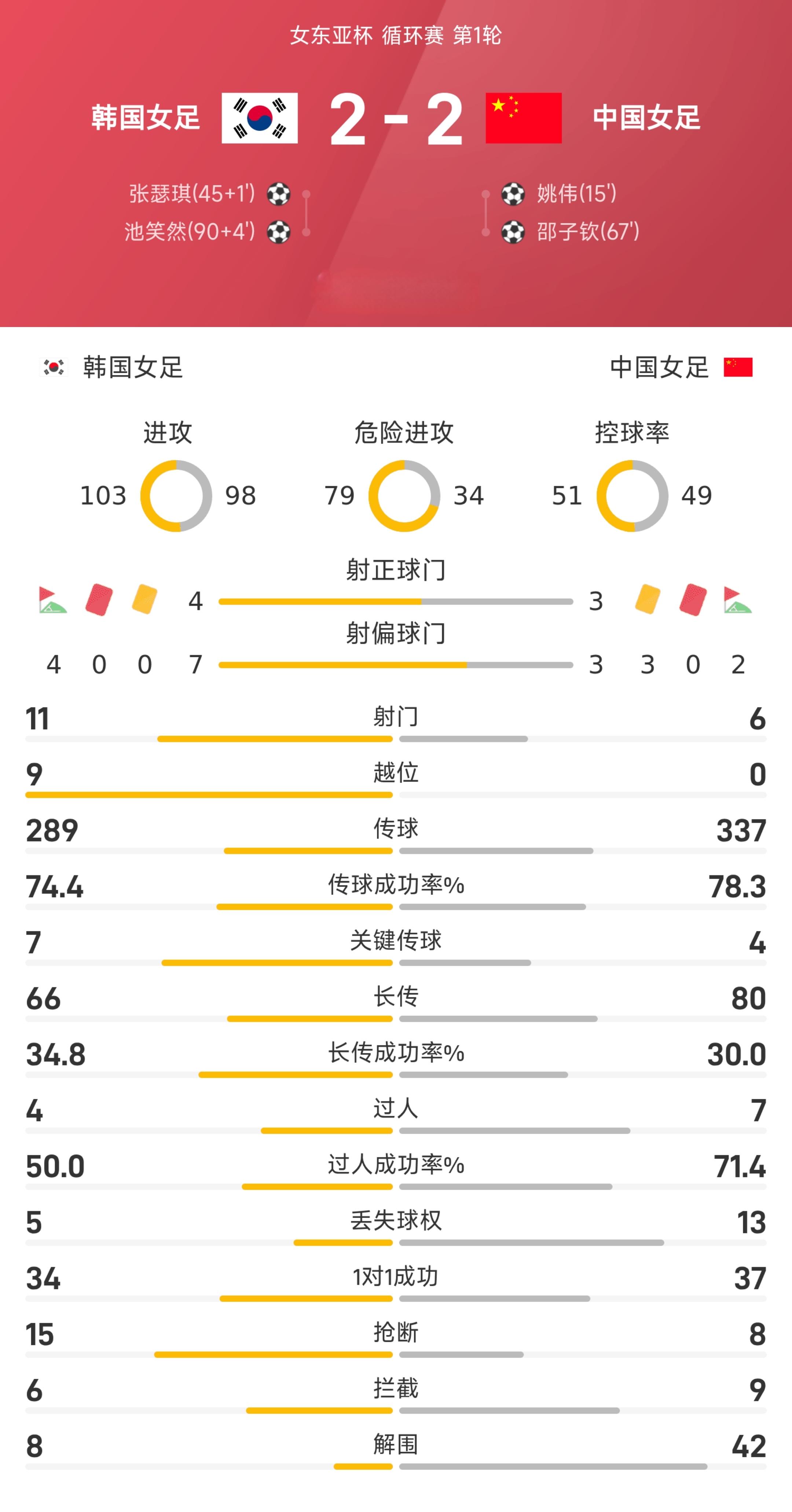 星空官方网站 -包含今晨成都蓉城调整名单以备欧超杯，止住颓势环节打磨，更衣室稳定，赛程密集仍需轮换的词条